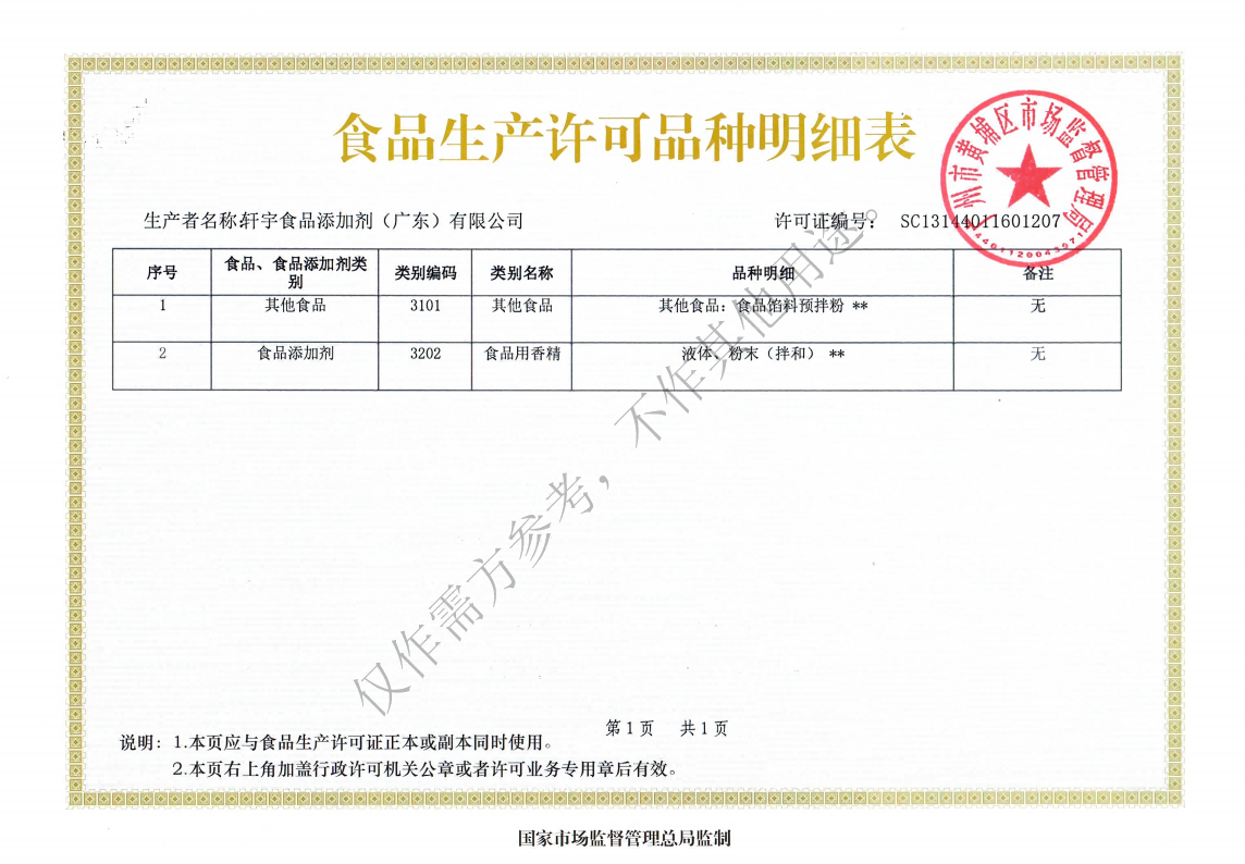 食品生產(chǎn)許可品種明細表